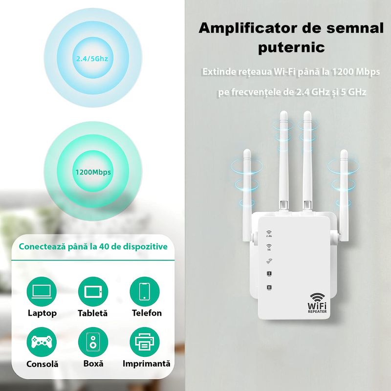 PC, gaming si accesorii - Retelistica - Wireless - Adaptoare wireless - Amplificator Semnal Wireless, LittleDomi, Trasnfer pana la 1200Mbps, Dual-Band 2.4G-5G, Conexiune WPA/WPA2, 4 Antene cu - Infinity.ro