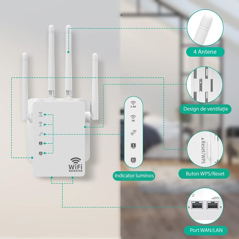 PC, gaming si accesorii - Retelistica - Wireless - Adaptoare wireless - Amplificator Semnal Wireless, LittleDomi, Trasnfer pana la 1200Mbps, Dual-Band 2.4G-5G, Conexiune WPA/WPA2, 4 Antene cu - Infinity.ro