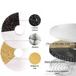 Petshop - Accesorii petshop - Castroane si adapatori - Set 4 Filtre de Rezerva pentru Dispenser Apa, Tip Adapator Fantana pentru Pisici si Caini, Purificare, Ionizare, Carbon - Infinity.ro