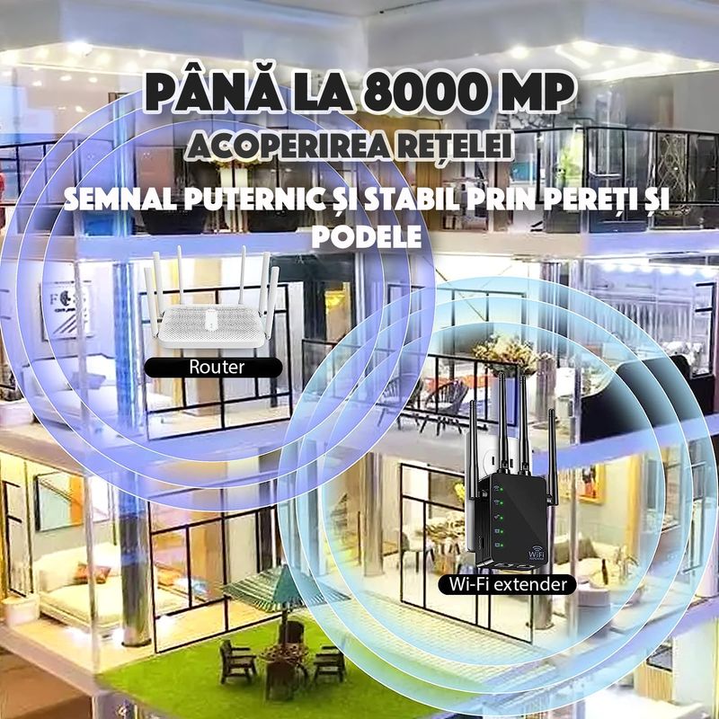 PC, gaming si accesorii - Retelistica - Wireless - Adaptoare wireless - Amplificator Semnal Wireless, LittleDomi, Trasnfer pana la 1200Mbps, Dual-Band 2.4G-5G, Conexiune WPA/WPA2, 4 Antene cu - Infinity.ro