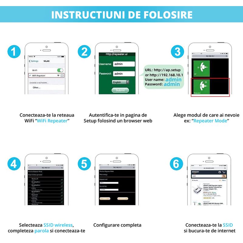 PC, gaming si accesorii - Retelistica - Wireless - Adaptoare wireless - Amplificator Semnal Retea Wireless, LittleDomi, WiFi Repeater 300Mbps, 802.11n b.g., 2.4GHz WLAN, Functie WPS cu Port - Infinity.ro