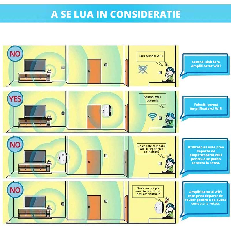 PC, gaming si accesorii - Retelistica - Wireless - Adaptoare wireless - Amplificator Semnal Retea Wireless, LittleDomi, WiFi Repeater 300Mbps, 802.11n b.g., 2.4GHz WLAN, Functie WPS cu Port - Infinity.ro