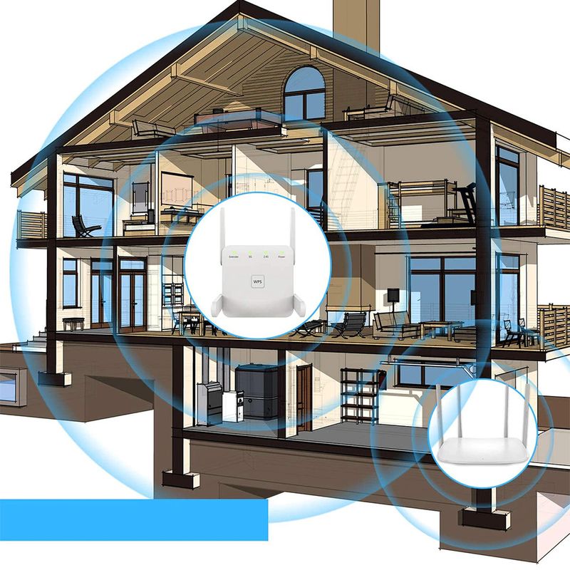 PC, gaming si accesorii - Retelistica - Wireless - Adaptoare wireless - Amplificator Semnal Retea Wireless, LittleDomi, transmisie 300Mbps-1200Mbps, Retea 2.4 GHz-5GHz, Conexiune WPA si WPA2 - Infinity.ro