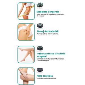 Ingrijire personala si Cosmetice - Sanatate si wellness - Articole wellness - Infinity.ro