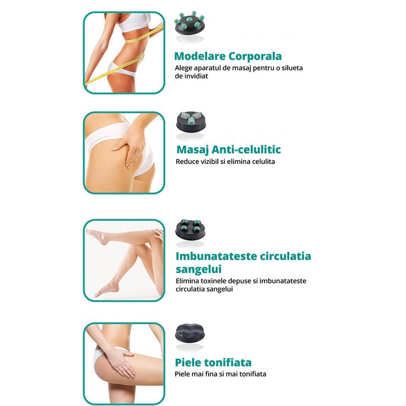 Ingrijire personala si Cosmetice - Sanatate si wellness - Articole wellness - Aparate si dispozitive de masaj - Aparat pentru Masaj Profesional Anticelulitic, LittleDomi, Actiune Circulara Tripla, Incalzire prin Infrarosu, Viteza - Infinity.ro