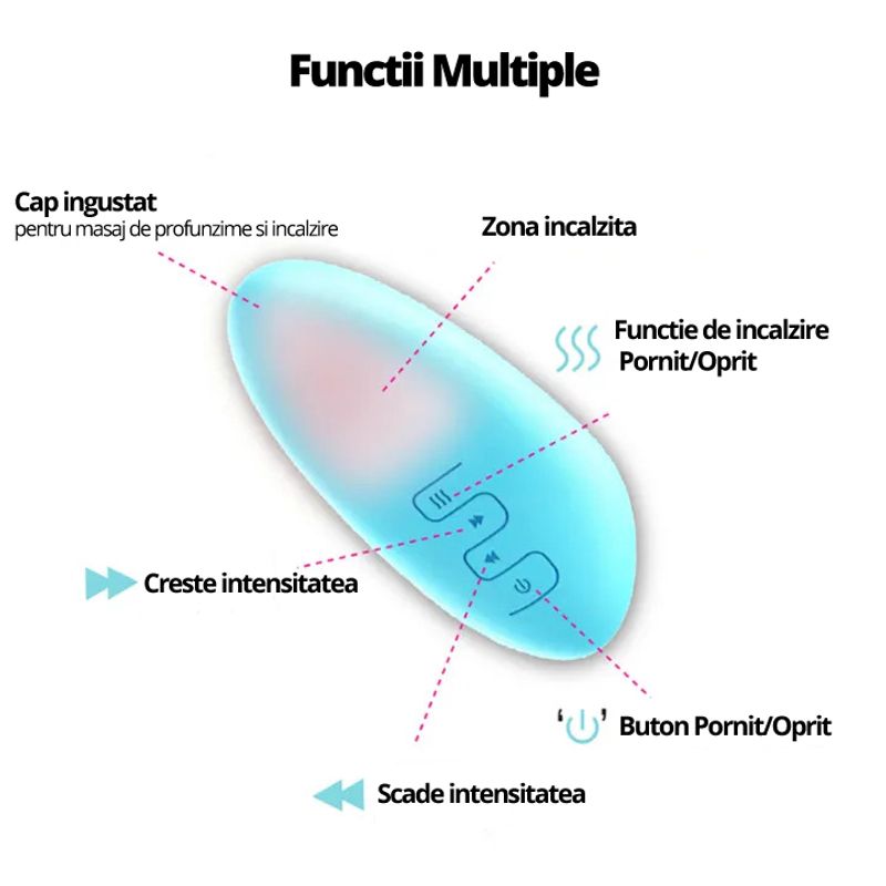 Ingrijire personala si Cosmetice - Sanatate si wellness - Articole wellness - Aparate si dispozitive de masaj - Aparat de Masaj pentru Stimularea Lactatiei LittleDomi®, 5 Moduri de Vibratie, Functie de Incalzire, Silentios - Infinity.ro