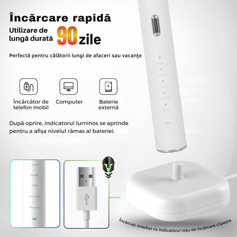 Ingrijire personala si Cosmetice - Igiena dentara - Periute de dinti electrice - Periuta de dinti electrica, sonica, 45.000 vibratii/min, 5 moduri, autonomie 90 zile, IPX7, Alb, A ATAB - Infinity.ro