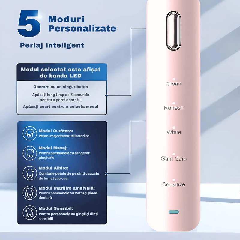 Ingrijire personala si Cosmetice - Igiena dentara - Periute de dinti electrice - Periuta de dinti electrica, sonica, 5 moduri, IPX7, 4 capete+4 cadou, husa calatorie, Roz - Infinity.ro