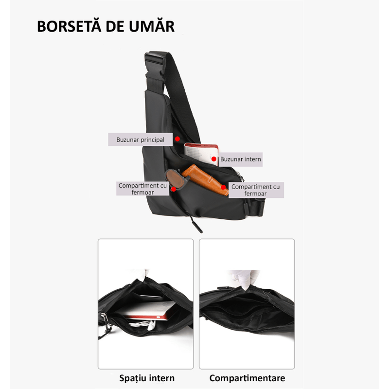 Sport si Outdoor - Echipament Sportiv - Accesorii echipament sportiv - Genti si borsete fitness - Geanta multifunctionala, borseta impermeabila, crossbody, 4 buzunare, neagra, Obralix® - Infinity.ro