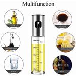 Casa si Gradina - Bucatarie si vesela - Ustensile bucatarie - Oliviere - Set pulverizator de ulei sau otet 100ml - 4buc - Infinity.ro