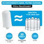 Casa si Gradina - Sanitare - Instalatii hidro - Sisteme filtrare instalatii - Rezerva Filtru Apa INFINITQ™, Fara PFAS, Compatibila cu Filtrul din Inox - Infinity.ro