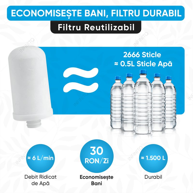 Casa si Gradina - Sanitare - Instalatii hidro - Sisteme filtrare instalatii - Rezerva Filtru Apa INFINITQ™, Fara PFAS, Compatibila cu Filtrul din Inox - Infinity.ro