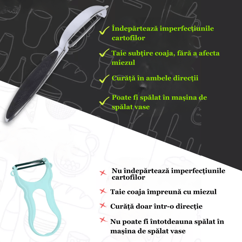 Casa si Gradina - Bucatarie si vesela - Ustensile bucatarie - Razatori si curatatoare - Dispozitiv decojire legume, fructe Koken, aliaj de Zinc, Ustensila decojit 2/1, varf ascutit, 17x1,5 cm, Negru/Argintiu - Infinity.ro