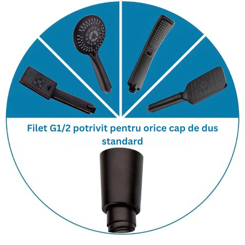 Casa si Gradina - Sanitare - Cazi si cabine de dus - Coloane si seturi de dus - Furtun pentru Para de Dus, 150 cm, Flexibil, Metalic, Negru Mat - Infinity.ro