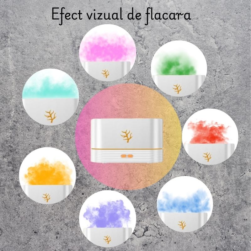 Electronice si Electrocasnice - Climatizare si sisteme de incalzire - Aparate filtrare aer - Umidificatoare - Umidificator de camera, efect de flacara, difuzor ultrasonic aromaterapie, 180ml, alb - Infinity.ro