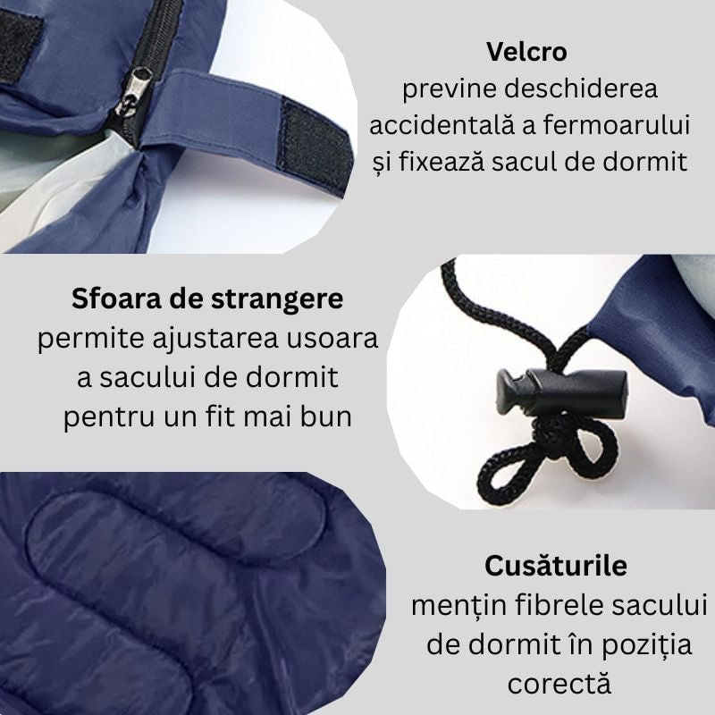 Sport si Outdoor - Camping - Saci de dormit - Sac de dormit mumie 2 sezoane, rezistent frig si apa, gluga cu cordon, usor transport, 200cm, camping, Albastru/Gri - Infinity.ro