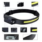 Sport si Outdoor - Camping - Articole solare camping - Lampi si lanterne camping - Lampa frontala cu senzori de miscare - Infinity.ro