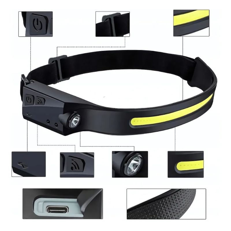 Sport si Outdoor - Camping - Articole solare camping - Lampi si lanterne camping - Lampa frontala cu senzori de miscare - Infinity.ro