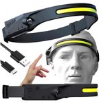 Sport si Outdoor - Camping - Articole solare camping - Lampi si lanterne camping - Lampa frontala cu senzori de miscare - Infinity.ro