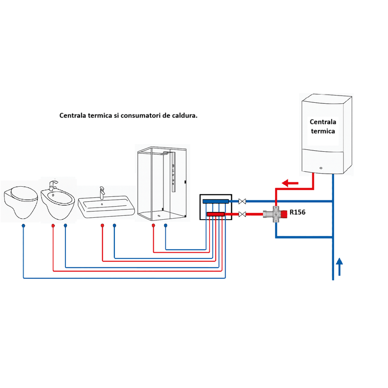 Casa si Gradina - Sanitare - Instalatii hidro - Fitinguri - Supapa termostatica reglabila Giacomini R156X004, 3/4” filet interior, pentru apa calda menajera - Infinity.ro