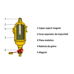 Casa si Gradina - Sanitare - Instalatii hidro - Sisteme filtrare instalatii - Separator magnetic de impuritati Giacomini R146MY016, 1 1/4" filet interior, instalatii termice si climatizare - Infinity.ro
