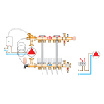Casa si Gradina - Termice - Centrale termice si accesorii - Accesorii incalzire - Termostat de siguranta cu sonda de imersie Giacomini K373Y012, 230V, reglaj 40-80 C, IP55, cablu 2m - Infinity.ro
