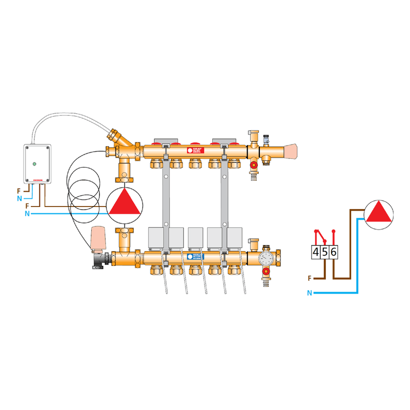 Casa si Gradina - Termice - Centrale termice si accesorii - Accesorii incalzire - Termostat de siguranta cu sonda de imersie Giacomini K373Y012, 230V, reglaj 40-80 C, IP55, cablu 2m - Infinity.ro