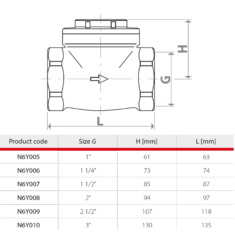 Casa si Gradina - Sanitare - Instalatii hidro - Fitinguri - Clapeta de sens Giacomini N6Y009, 2 1/2”, filet interior, etansare metalica, alama - Infinity.ro