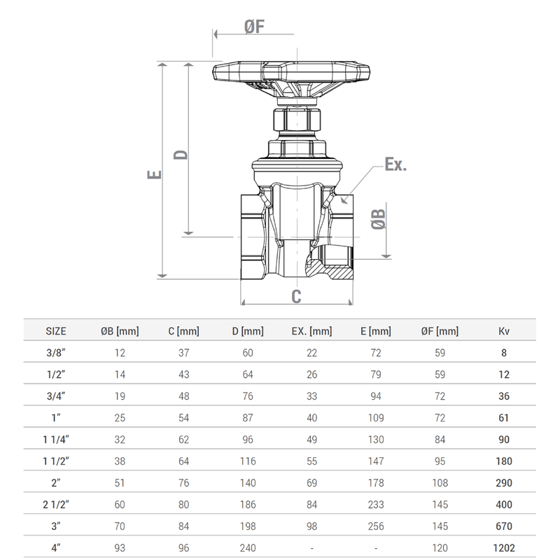 Casa si Gradina - Sanitare - Instalatii hidro - Robineti - Robinet cu sertar Giacomini R55Y012, 4”, din bronz, FI, actionare manuala, apa rece, calda si abur, presiune max 16 bar - Infinity.ro