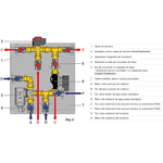 Casa si Gradina - Termice - Centrale termice si accesorii - Accesorii incalzire - Grup de distributie Giacomini R586HPIY105 pentru pompa de caldura, vana deviatoare , separator magnetic, conexiuni G 1”F - Infinity.ro
