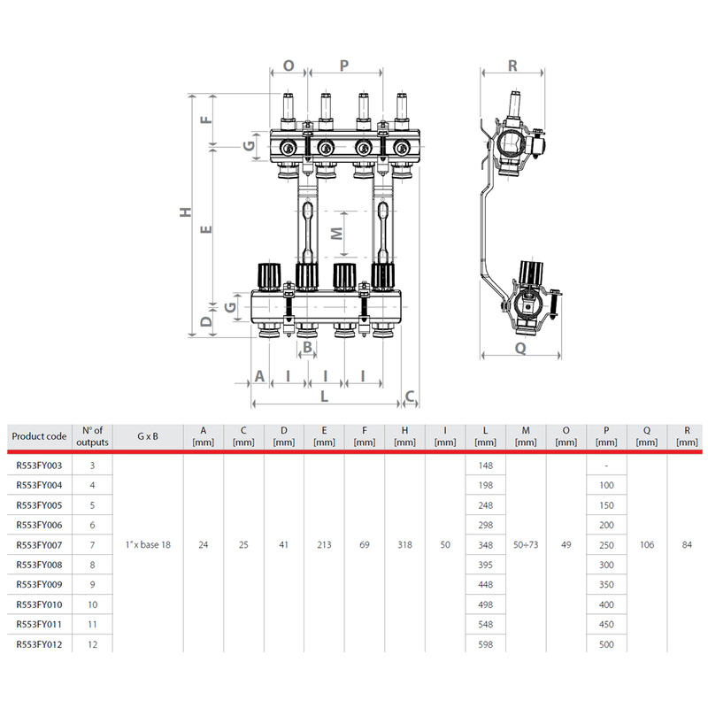 Casa si Gradina - Termice - Instalatii termice - Incalzire in pardosela - Set distribuitor-colector preasamblat Giacomini R553FY009, 9 circuite, cu debitmetre, incalzire in pardoseala, 135 mp - Infinity.ro