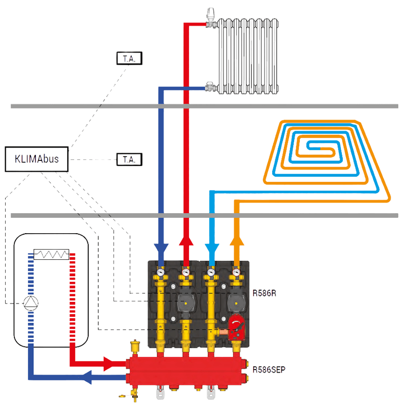 Casa si Gradina - Termice - Instalatii termice - Incalzire in pardosela - Distribuitor cu egalizare Giacomini R586SEY02, 2 iesiri, DN25, 2 zone ,350mp, 150 mp radiatoare si 200 mp  pardoseala - Infinity.ro