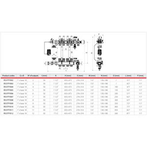 Casa si Gradina - Termice - Instalatii termice - Infinity.ro