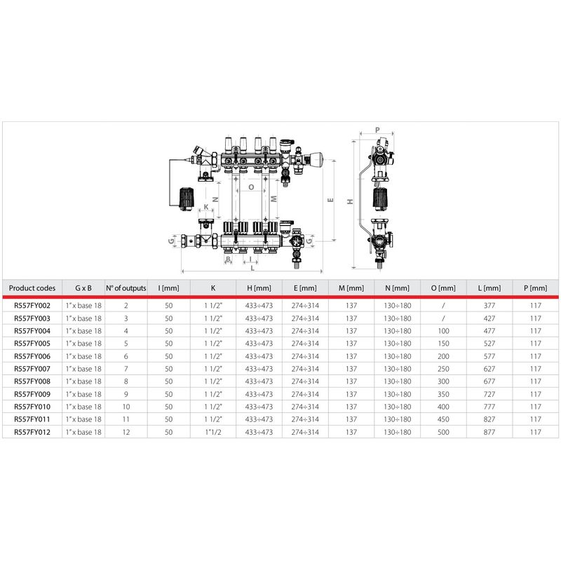 Casa si Gradina - Termice - Instalatii termice - Incalzire in pardosela - Set Distribuitor preasamblat cu debitmetre Giacomini R557FY012, 12 circuite, 180 mp, reglare termostatica - Infinity.ro