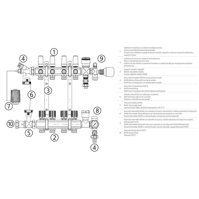 Casa si Gradina - Termice - Instalatii termice - Incalzire in pardosela - Set Distribuitor preasamblat cu debitmetre Giacomini R557FY007, 7 circuite, suprafata 105 mp, colector, pardoseala - Infinity.ro