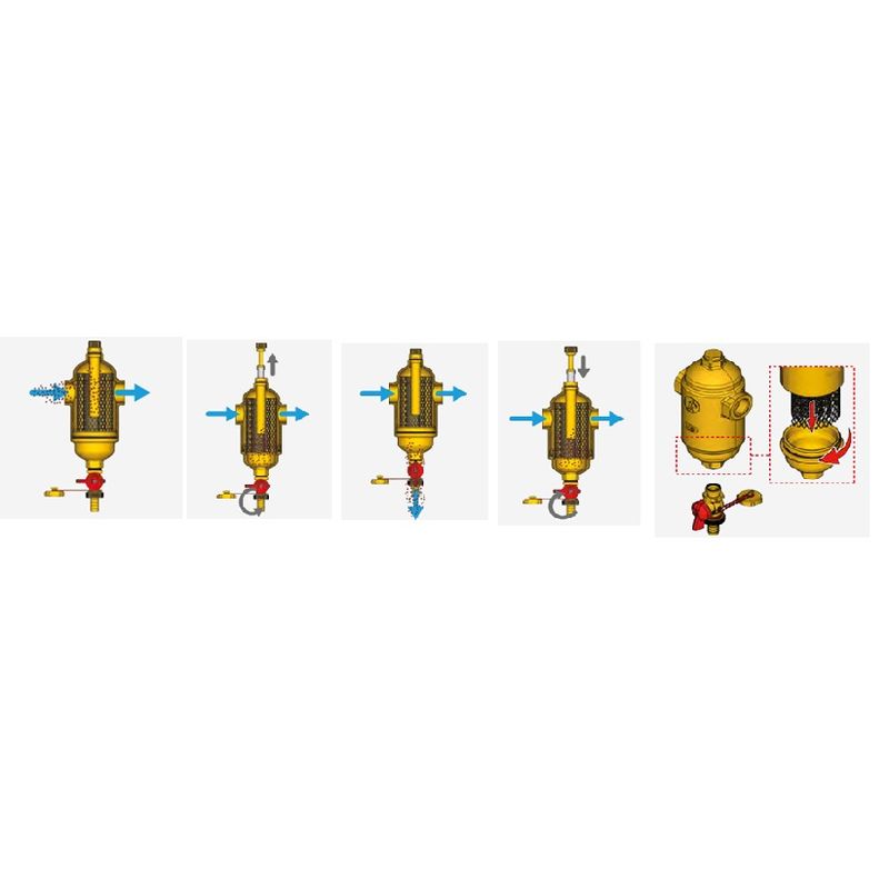 Casa si Gradina - Sanitare - Instalatii hidro - Sisteme filtrare instalatii - Separator magnetic de impuritati Giacomini R146MY106, DN65, flansat, debit  17.5 m³/h, sistem de purjare, anti colmatare - Infinity.ro
