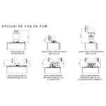 Casa si Gradina - Termice - Centrale termice si accesorii - Centrale termice - Centrala termica pe gaz in condensare, Beretta Mynute EVO X 25C, afisaj digital, IPX5D, schimbator inox+ kit evacuare - Infinity.ro