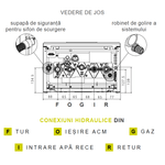 Casa si Gradina - Termice - Centrale termice si accesorii - Centrale termice - Centrala termica pe gaz in condensare, Beretta Mynute EVO X 25C, afisaj digital, IPX5D, schimbator inox+ kit evacuare - Infinity.ro