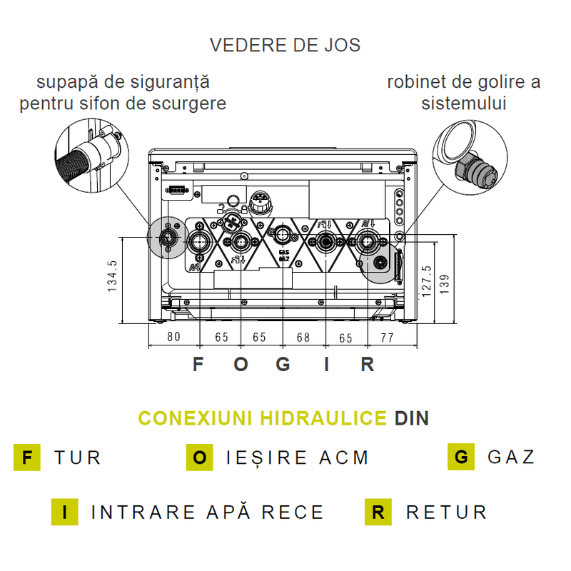 Casa si Gradina - Termice - Centrale termice si accesorii - Centrale termice - Centrala termica pe gaz in condensare, Beretta Mynute EVO X 25C, afisaj digital, IPX5D, schimbator inox+ kit evacuare - Infinity.ro