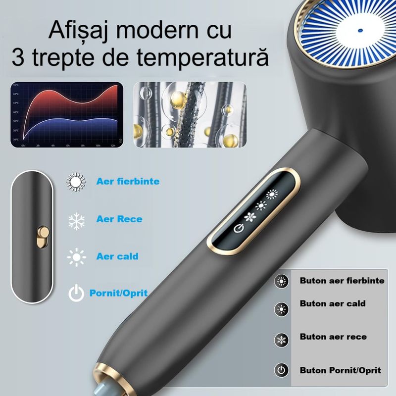 Ingrijire personala si Cosmetice - Aparate & accesorii ingrijire personala - Hair styling - Uscatoare de par - Uscator de par, uscator de par 2400 W cu afisaj LCD, 3 setari de temperatura, 2 trepte de viteza, cu uscare rapida - Infinity.ro