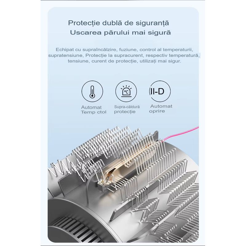 Ingrijire personala si Cosmetice - Aparate & accesorii ingrijire personala - Hair styling - Uscatoare de par - Uscator de par, uscator de par 2400 W cu afisaj LCD, 3 setari de temperatura, 2 trepte de viteza, cu uscare rapida - Infinity.ro