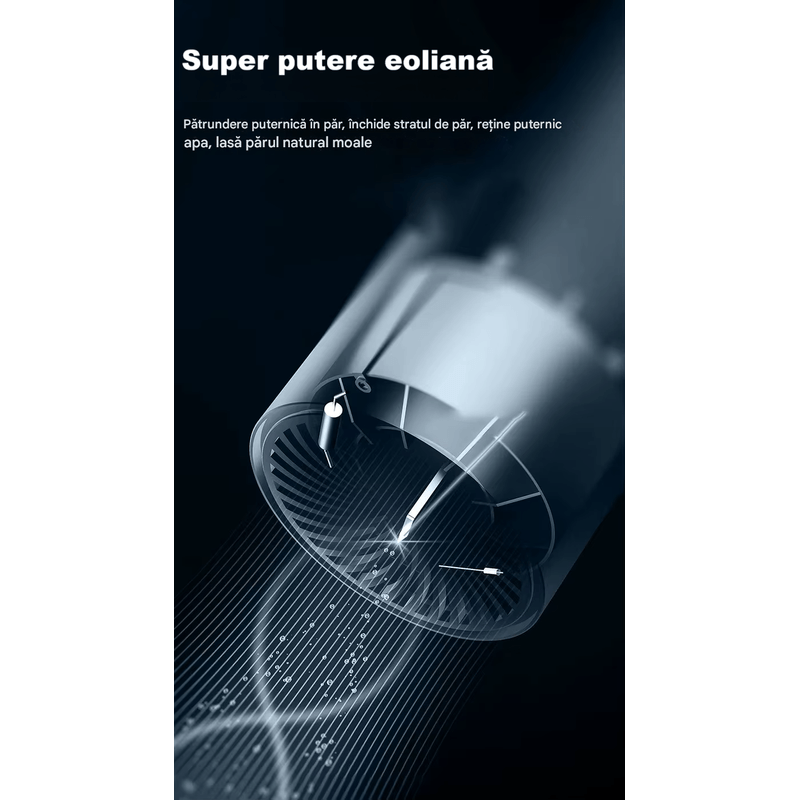 Ingrijire personala si Cosmetice - Aparate & accesorii ingrijire personala - Hair styling - Uscatoare de par - Uscator de par, uscator de par 2400 W cu afisaj LCD, 3 setari de temperatura, 2 trepte de viteza, cu uscare rapida - Infinity.ro