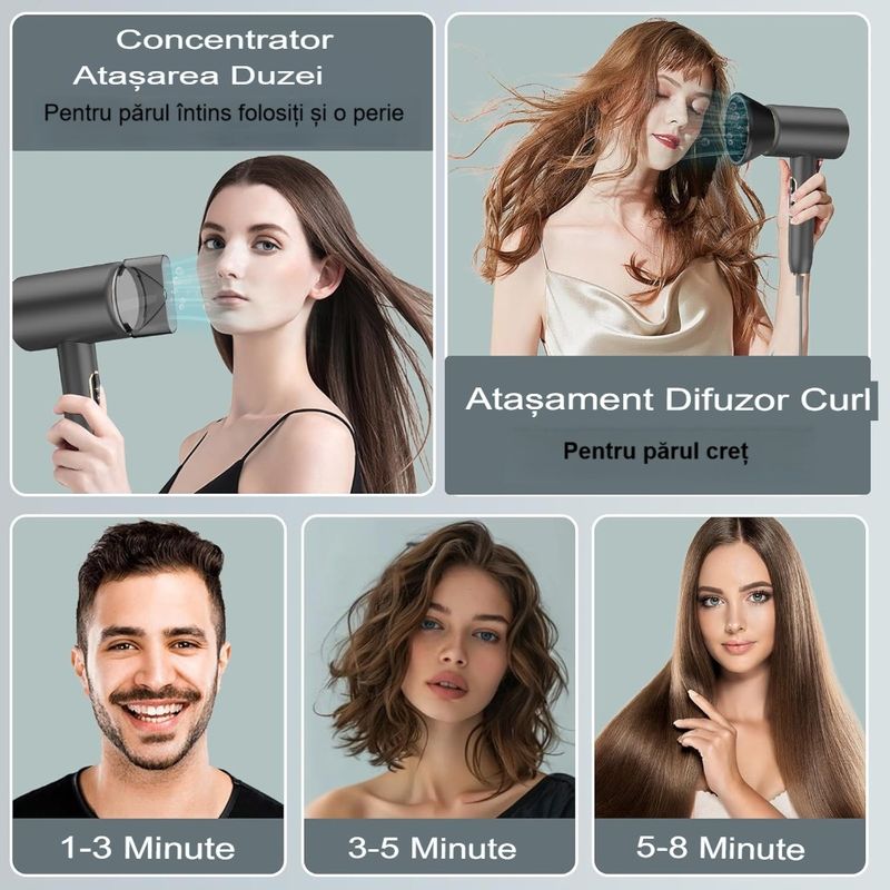 Ingrijire personala si Cosmetice - Aparate & accesorii ingrijire personala - Hair styling - Uscatoare de par - Uscator de par, uscator de par 2400 W cu afisaj LCD, 3 setari de temperatura, 2 trepte de viteza, cu uscare rapida - Infinity.ro