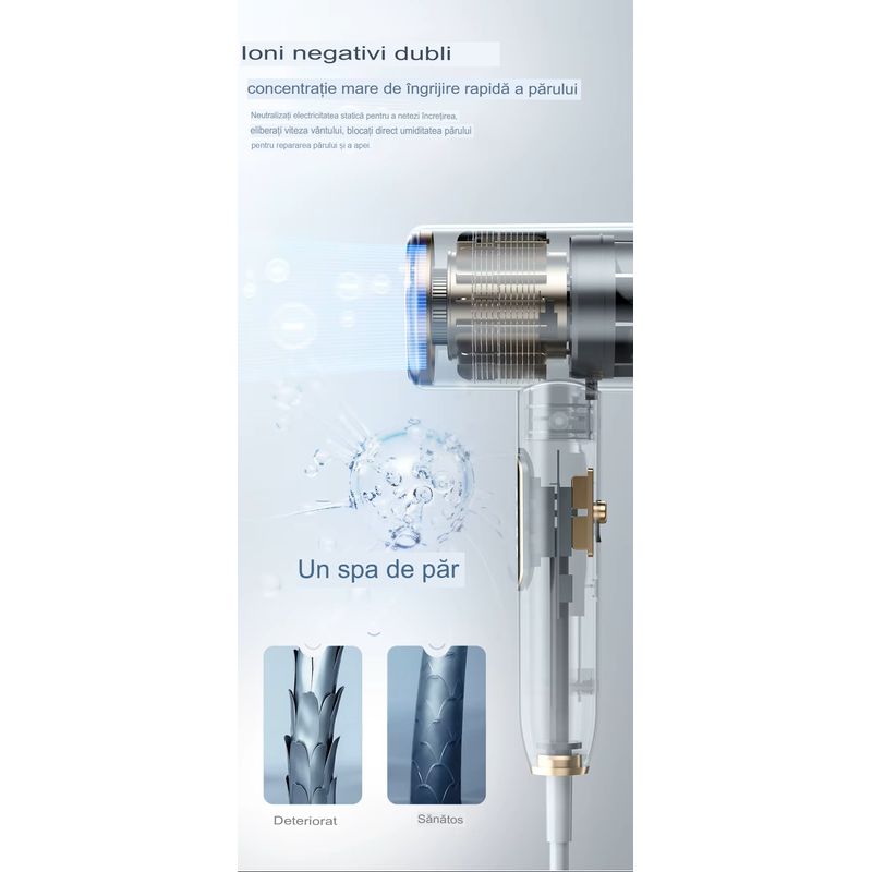 Ingrijire personala si Cosmetice - Aparate & accesorii ingrijire personala - Hair styling - Uscatoare de par - Uscator de par, uscator de par 2400 W cu afisaj LCD, 3 setari de temperatura, 2 trepte de viteza, cu uscare rapida - Infinity.ro