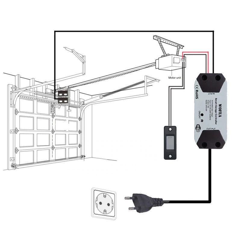 Casa si Gradina - Constructii - Usi interior, exterior si garaj - Kit-uri automatizari porti si usi garaj - Switch smart pentru usa de garaj automatizata, actionare de pe smartphone prin aplicatie Android/IOS cu - Infinity.ro