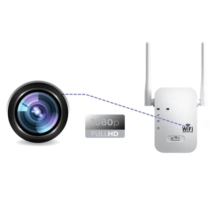 Laptop, Telefoane si Tablete - Wearables si gadgeturi - Gadgeturi - Dispozitive spionaj - Camera Spion in Amplificator Semnal Wireless iUni RP1, 32GB, Wi-Fi, Full HD, Senzor de miscare - Infinity.ro