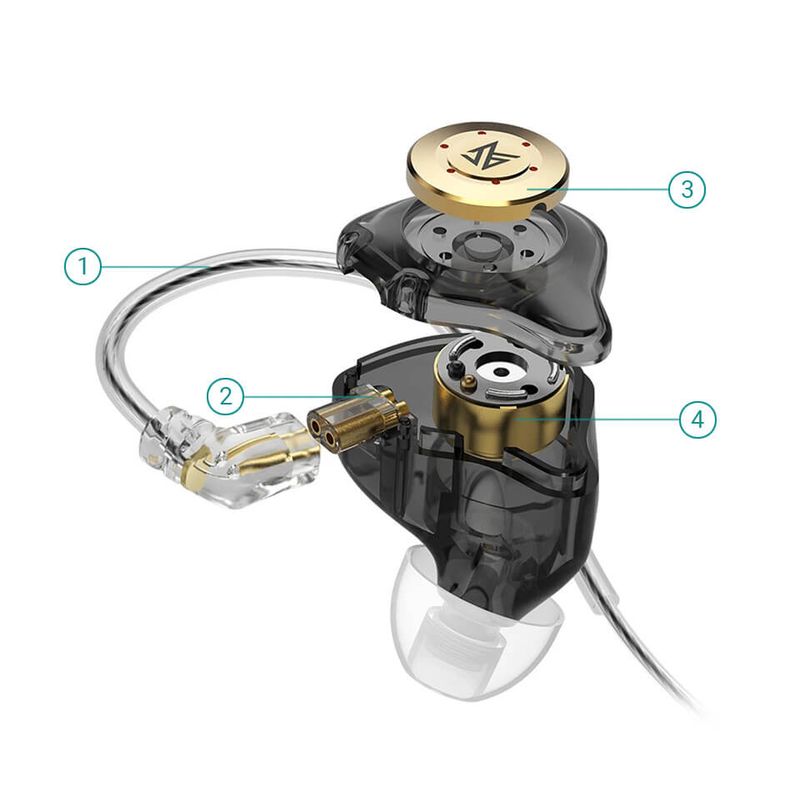 TV, Audio-Video si Foto - Portabile audio - Casti audio - Casti KZ Acoustics EDX PRO Clear - Infinity.ro