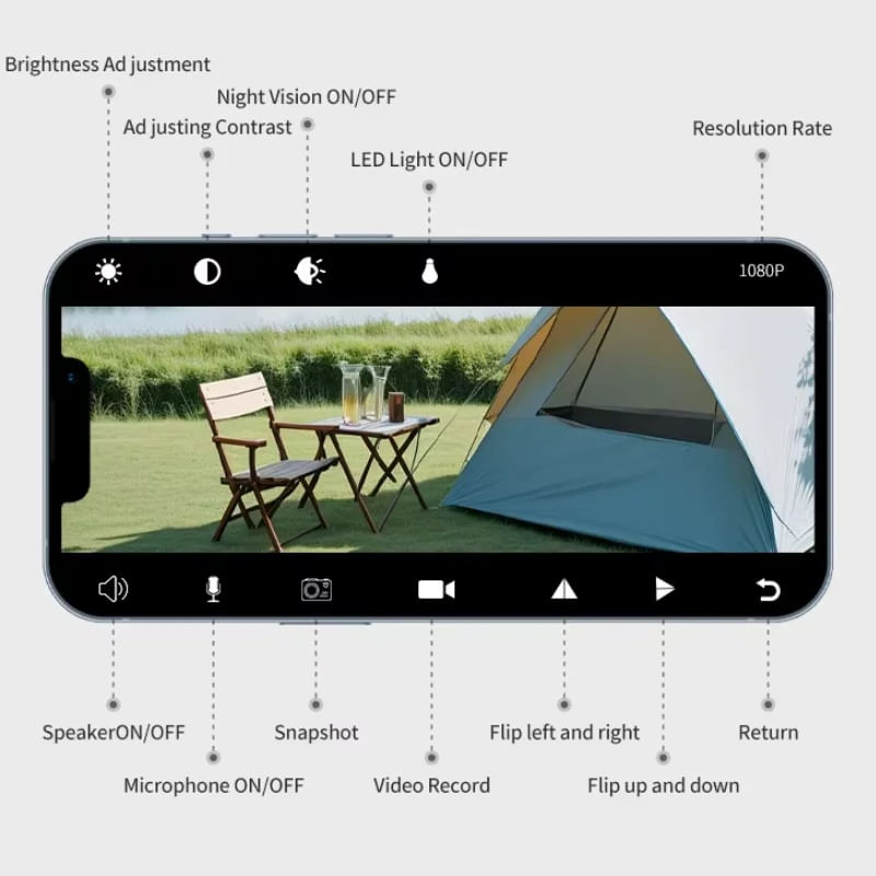 Laptop, Telefoane si Tablete - Wearables si gadgeturi - Gadgeturi - Dispozitive spionaj - Camera Spion in Baterie Externa iUni W25, Wi-Fi, 16GB, Night Vision, Full HD, 3600mAh - Infinity.ro