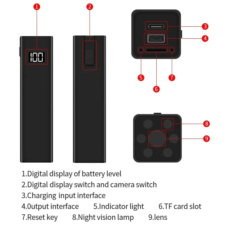 Laptop, Telefoane si Tablete - Wearables si gadgeturi - Gadgeturi - Dispozitive spionaj - Camera Spion in Baterie Externa iUni W25, Wi-Fi, 16GB, Night Vision, Full HD, 3600mAh - Infinity.ro
