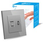 Casa si Gradina - Electrice - Prize - Priza TV + Internet RJ45, Cat6, Rama sticla securizata, iUni TDS, Silver - Infinity.ro